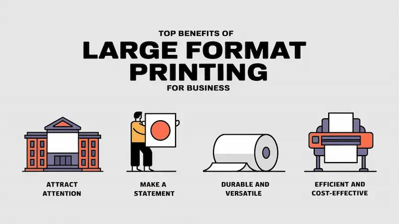 benefits of large format banner printing
