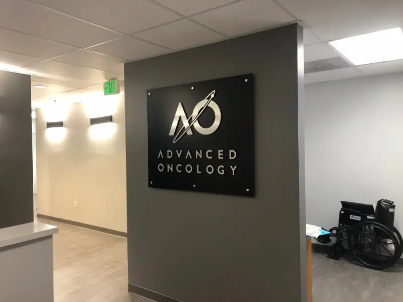 types of office indoor signage