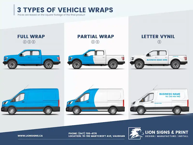types of vehicle wraps